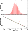 \begin{figure}
\par\includegraphics[width=8.5cm,clip]{8357f06.eps}\end{figure}