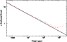 \begin{figure}
\par\includegraphics[width=8.3cm,clip]{8357f07.eps}\end{figure}
