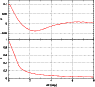\begin{figure}
\par\includegraphics[width=8.3cm,clip]{8357f09.eps}\end{figure}