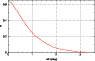 \begin{figure}
\par\includegraphics[width=8.3cm,clip]{8357f10.eps}\end{figure}