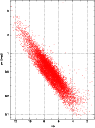 \begin{figure}
\par\includegraphics[width=8.3cm,clip]{8357f11.eps}\end{figure}