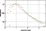 \begin{figure}
\par\includegraphics[width=8.3cm,clip]{8357f12.eps}\end{figure}