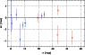 \begin{figure}
\par\includegraphics[width=8.3cm,clip]{8357f13.eps}\end{figure}