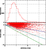 \begin{figure}
\par\includegraphics[width=8.3cm,clip]{8357f16.eps}\end{figure}