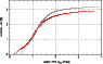 \begin{figure}
\par\includegraphics[width=8.3cm,clip]{8357f17.eps}\end{figure}