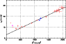 \begin{figure}
\par\includegraphics[width=8.3cm,clip]{8357f19.eps}\end{figure}