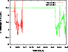 \begin{figure}
{\psfig{file=8411fig2.eps,width=9truecm,angle=0} }
\end{figure}