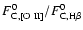 ${{F^0_{\rm C,[O~II]}}/{F^0_{\rm C,H\beta}}}$
