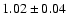 $ 1.02 \pm 0.04$