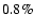$0.8\%$