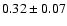 $ 0.32 \pm 0.07 $