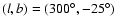 $(l,b)=(300^{\circ},-25^{\circ})$
