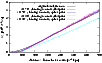 \begin{figure}
\scalebox{0.72}
{
\begin{picture}
(0,0)%
\includegraphics{8020fig...
...irc$ , lensing reconstr., spher. prior}}%
\end{picture}%
\endgroup
}\end{figure}