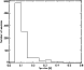 \begin{figure}
\par\includegraphics[width=6.8cm,clip]{8025fig2.eps}\end{figure}