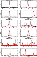 \begin{figure}
\par\includegraphics[width=7cm]{8025fig3a.ps}\includegraphics[wid...
...cs[width=7cm]{8025fig3k.ps}\includegraphics[width=7cm]{8025fig3l.ps}\end{figure}