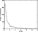 \begin{figure}
\par\includegraphics[width=6.7cm,clip]{8025fig4.eps}\end{figure}