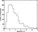 \begin{figure}
\par\includegraphics[width=6.7cm,clip]{8025fig5.eps}\end{figure}