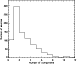 \begin{figure}
\par\includegraphics[width=6.7cm,clip]{8025fig8.eps}\end{figure}