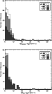 \begin{figure}
\par\includegraphics[width=6.55cm,clip]{8025fig9a.eps}\vspace*{0.5cm}
\includegraphics[width=6.55cm,clip]{8025fig9b.eps}\end{figure}