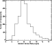 \begin{figure}
\par\includegraphics[width=6.65cm,clip]{8025fig10.eps}\end{figure}