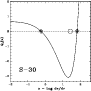 \begin{figure}
\par\includegraphics[width=8cm]{8236fig1.ps}\par\end{figure}