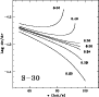 \begin{figure}
\par\includegraphics[width=8cm]{8236fig4.ps}\end{figure}