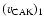 $(v_{\rm CAK})_{1}$