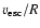 $v_{\rm esc}/R$