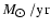 $M_{\hbox{$\odot$ }}/{\rm yr}$