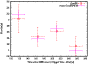 \begin{figure}
\par\includegraphics[width=7.7cm,clip]{8254f08.eps}\end{figure}