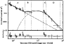 \begin{figure}
\par\includegraphics[width=8cm,clip]{8254f05.eps}\end{figure}