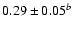 $0.29\pm0.05^{{b}}$