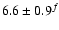 $6.6\pm0.9^{{f}}$