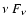 $\nu~F_\nu$