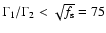 $\Gamma_1/\Gamma_2<\sqrt{f_{\rm s}}=75$