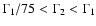 $\Gamma_1/75<\Gamma_2<\Gamma_1$