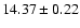$14.37\pm0.22$