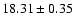 $18.31\pm0.35$