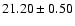 $21.20\pm0.50$