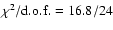 $\chi^2/{\rm d.o.f.}=16.8/24$