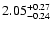 $\rm 2.05_{-0.24}^{+0.27}$
