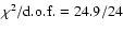 $\chi^2/{\rm d.o.f.}=24.9/24$