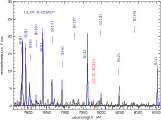 \begin{figure}
\par\includegraphics[angle=-90,width=14.1cm,clip]{8260fig1.ps} \end{figure}
