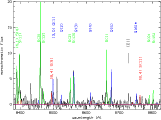\begin{figure}
\par\includegraphics[angle=-90,width=14.1cm,clip]{8260fig2.ps} \end{figure}