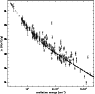 \begin{figure}
\par\includegraphics[width=8.3cm,clip]{8260fig8.ps} \end{figure}