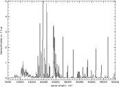 \begin{figure}
\par\includegraphics[angle=-90,width=15.2cm,clip]{8260fig9.ps} \end{figure}