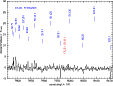 \begin{figure}
\par\includegraphics[angle=-90,width=9.9cm,clip]{8260fig10.ps} \end{figure}
