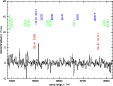 \begin{figure}
\par\includegraphics[angle=-90,width=9.9cm,clip]{8260fig11.ps} \end{figure}