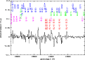 \begin{figure}
\par\includegraphics[angle=-90,width=10.6cm,clip]{8260fig13.ps} \end{figure}