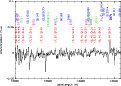 \begin{figure}
\par\includegraphics[angle=-90,width=10.6cm,clip]{8260fig14.ps} \end{figure}